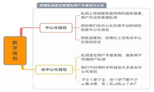 TP钱包资金安全性分析：详解如何保护您的数字资产