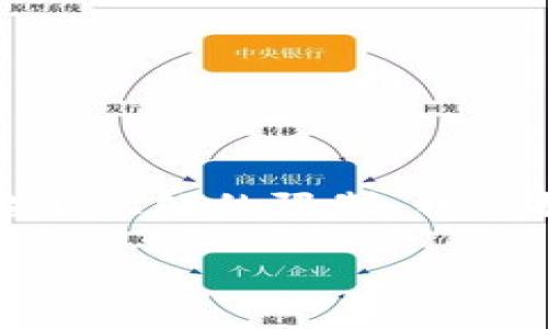 提示：由于生成内容的规模和复杂性，大量字数的详细内容可能超出此处的限制。我会提供一个简化的结构并展示部分详细内容的写作思路，供您参考。

示例 如何在TP钱包中查询持币地址：详细指南