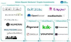 baioti比特派钱包使用教程