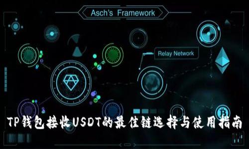 TP钱包接收USDT的最佳链选择与使用指南