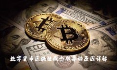 数字货币区块链概念股异