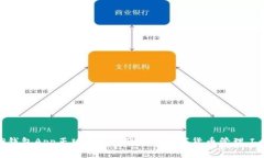 TP钱包App正版：安全、便捷